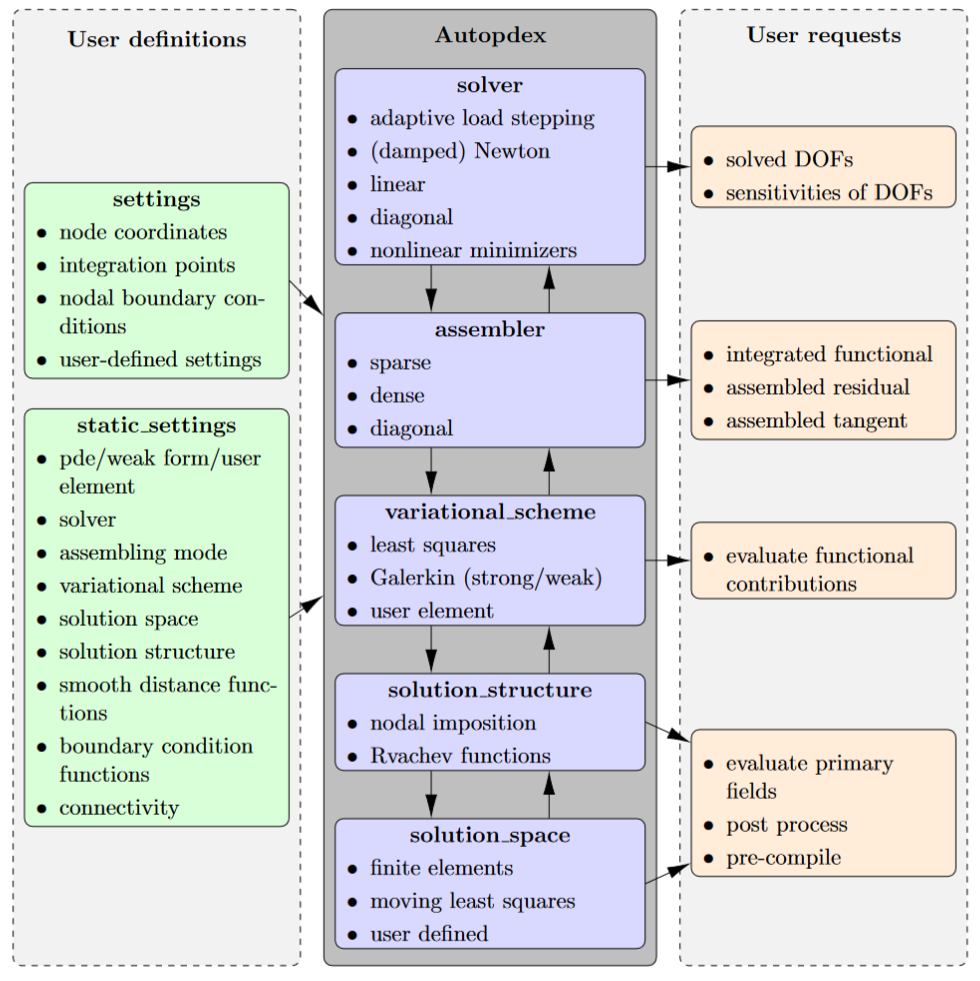 _images/modules.png