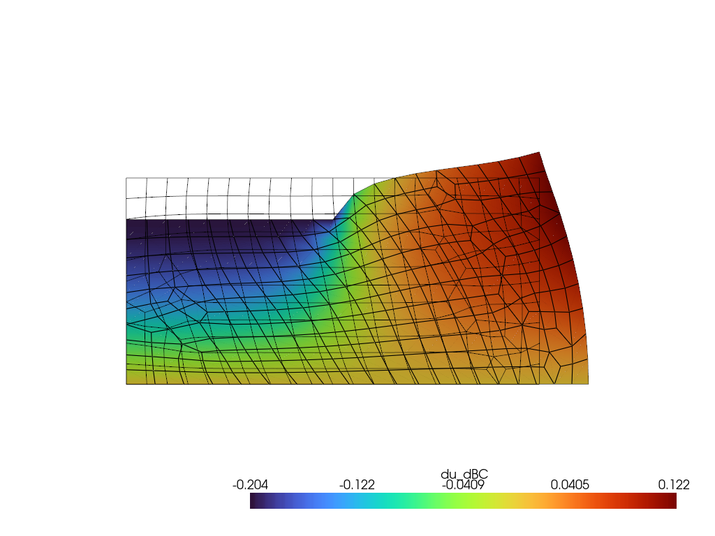 ../_images/notebooks_mixed_problem_31_0.png
